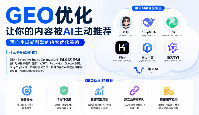 甘肃GEO与SEO有何相似之处